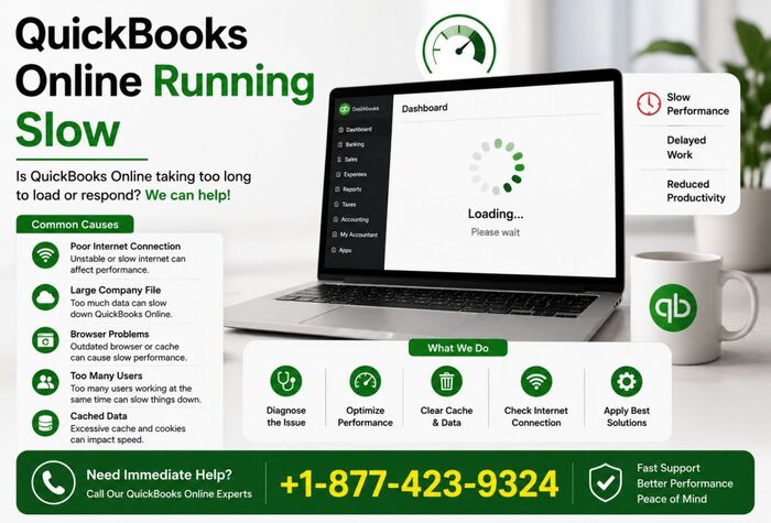 QuickBooks Online Running Slow